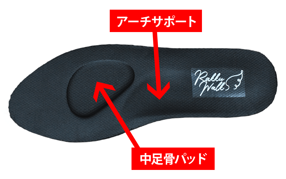 体圧分散中敷き
